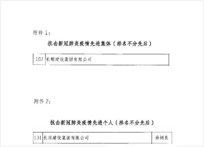 抗击新冠肺炎疫情先进集体和先进个人表彰前公示_2_meitu_1